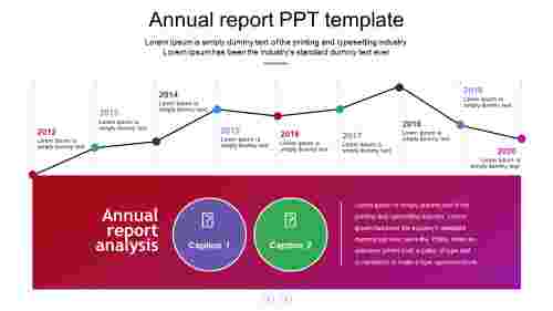annual report ppt template